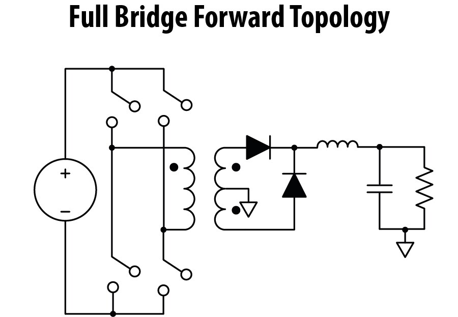 Full Bridge Forward Topology